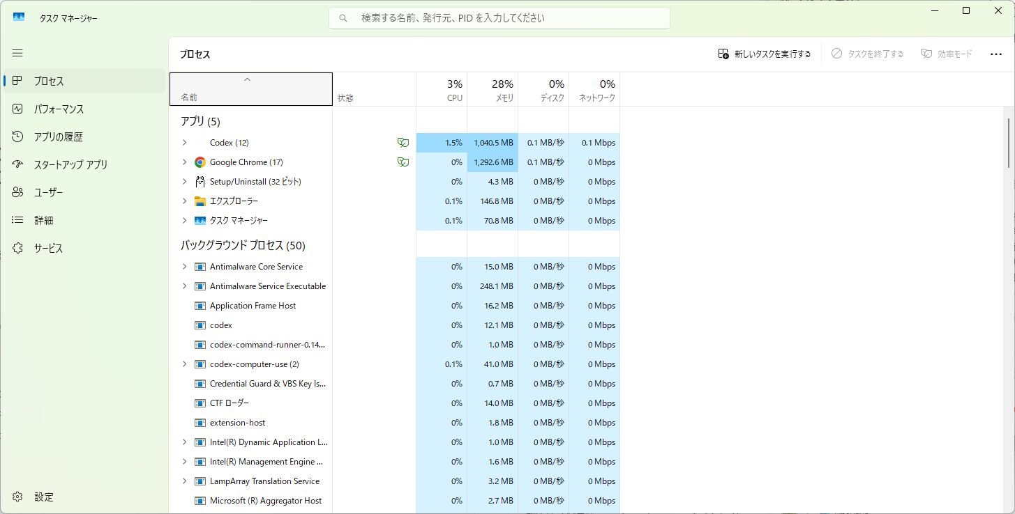 Ollamaの実行状況を確認したWindows 11のタスクマネージャー画面